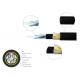 Black 96 Cores ADSS Breakout Fiber Optic Cable Double Outer Sheath For Power Telecommunication