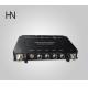 HN-720 FDD Cofdm IP radio Modem industrial-grade long range full duplex FDD Cofdm data transceiver