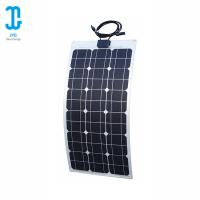 Boat Flexible Thin Film Solar Cells Most Efficient Large Battery Capacity