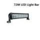 LED Work Lamp/ Headlamp 72W LED Light Bar / LED Work Lamp