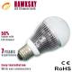 CE ROHS approved edison style China 12v 12w e27 led bulb