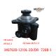 Stock Power Steering Pump Oil Pump For Liuqi Chenglong/Dongfeng