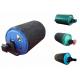 TDY75 Motorized Conveyor Pulley