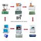 Lifepo4 Lithium Battery Making Machine Lithium Ion Battery Production Line