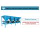 220V 380V Fully Automatic Batching System With 10-20 Batches / Min RS485 RS232 Interface