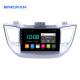 4GB Ix35 Android Car Multimedia Navigation Player With WIFI 4G