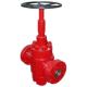 API 6A Screw Ball Gate Valve