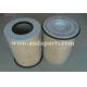 Good Quality  Air Filter 1544490 For Buyer