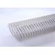 Stainless steel welded wire mesh stainless steel welded mesh decorative wire mesh,Corrosion Resistance