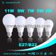 2015 cheap energy saving wholesale LED bulb light B22/E27 3W/5W/7W/9W/12W