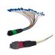 3.0mm LSZH Round MPO MTP Patch Cord Multimode Duplex 10G OM3 OM4