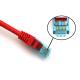Cat5e Ethernet Patch Cable 3 Feet - Snagless RJ45 Computer LAN Network Cord Red