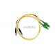 duplex fiber optic patch cord, Fiber Optic Patch Cord Supplier