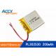302530pl 200mAh 3.7V li-ion polymer battery for wearable products, toys