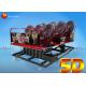 Back Poking / Air Injection 5D Motion Theater Mobile Cinema Truck 2.25KW 220V