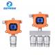 Zetron MIC600 Stationary 316L SS  Multi Gas Detector with 4G and Battery for CO O2 H2S VOC