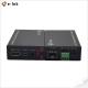 1080P HDMI Fiber Converter With Bidirectional Stereo Audio & RS232 Data