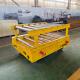Automatic Electric Rail Transfer Cart With Roller Conveyor