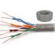 Customized Category 5e UTP Cable Cat5e UTP Cable PVC 100BASE-TX