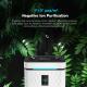 1100 Sq Ft Coverage Bedroom HEPA 14 Filter Air Purifier For Dust And Pet Dander