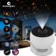 Party Galaxy Planetarium Projector , Multipurpose Solar System Room Projector