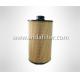 High Quality Oil filter For IVECO 5041797649C