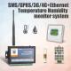 Multi Channel Temperature Monitoring System Ethernet With Cloud Data Logging