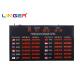 Nixie Tube Digit Electronic Led Rate Board Display Panel In Red Or Green