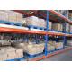 Strong Structure Gravity Racking System , Gravity Flow Racking Systems 8000kgs Pallets