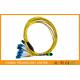 24Cores Multi  Fiber Bundle MTP MPO Cable MPO LC Fan Out Patch Cord 2mm