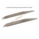 201 Stainless Steel Reciprocating Saw blade 9x25mmx8T,Cutting Wood,Bamboo,Plastic,Frozen Meat,Bones