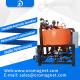 Magnetic Iron Separator , water magnetizer Magnetic Ore Separator , pipe magnetic liquid filter