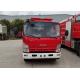 60L/S Fire Pump Stainless Steel 4000L Water and 400L Foam Water Tanker Fire Truck