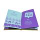 1C/1C Custom Hardcover Novel Book Printing with Matte Lamination