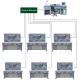 Electrical Skills Training Platform Maintenance Electrical Test Board For Training