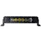 Factory 6000K 60W 16.5 Inch offroad 4x4 accessories atv led bar with skull