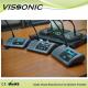 Conference System 5G Wi-Fi Wireless Microphone -46 dBV / Pa Sensitivity