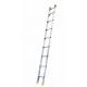Aluminum Straight Ladder Thickness Of Rail 2.9mm With GB12142-2007