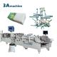 Durable CQT 900YG-2 Automatic Carton Box Folder Gluer with Water Soluble Cold Glue