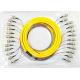 Yellow 12 Core Single Mode Fiber Optic Cable Customized Length -40 - 75℃ Operating