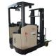 CQD15 Electric Towing Tractor Multiple Automatic Protection System
