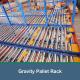 Gravity Pallet Flow Racks Gravity Racking Warehouse Storage Racking Gravity Rack