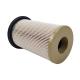 Hydraulic Filter Element Oil Return Filter RE507284 The Best Choice for Fuel Filtration