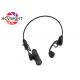 1080P Mini Bullet Wearable Headset USB Camera with Audio for Helmet Live Broadcast