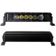 LED Car Light Bar 60 Watt 4000lm Single Rows With Skull Logo Which Change With Working Voltage And The Power