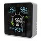 Fast Reading Air Quality Meter NDIR Co2 Sensor Wifi Carbon Dioxide Detector