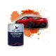 500Sq.Ft. Coverage Automotive Top Coat Paint Against Rust And Corrosion