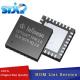 16-Bit Embedded Application Specific Microcontrollers SLB9670VQ20FW785XTMA1