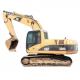 Used Caterpillar 320C Excavator from 2014 Suitable for Machinery Repair Shops and More