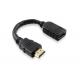 HDMI Male To Female HDMI F To M converter adapter Extension cable